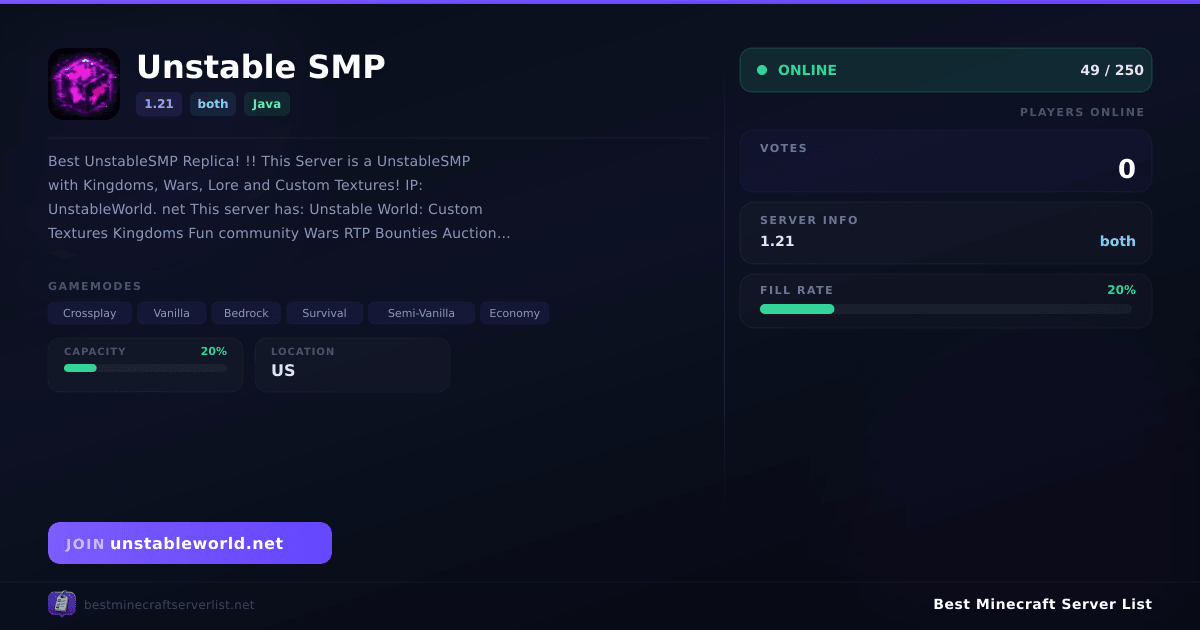 Unstable SMP (unstableworld.net) | Best Minecraft Server List