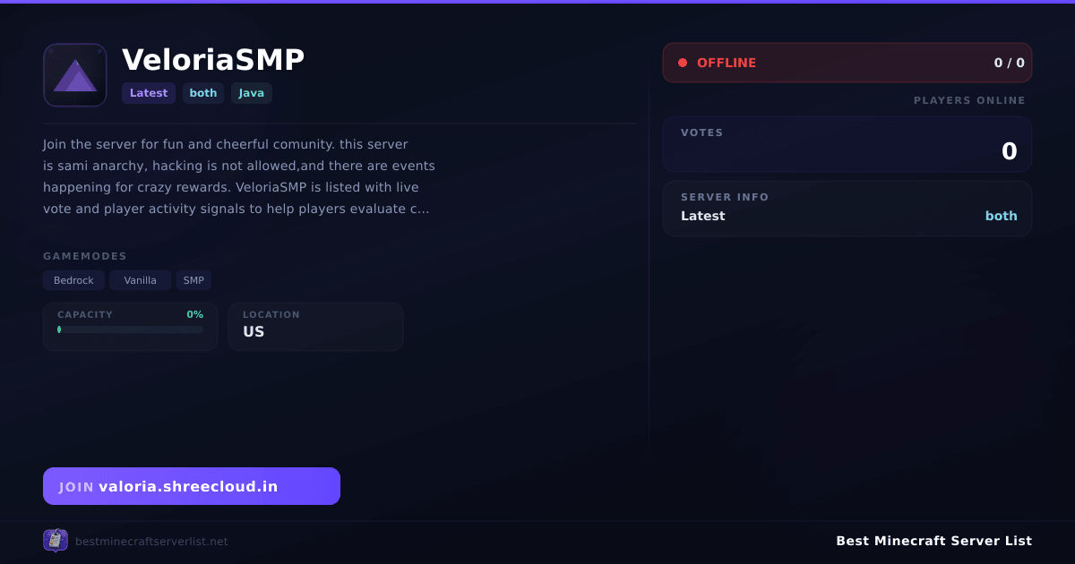 VeloriaSMP Server IP — Latest Java Minecraft Server | Reviews & Vote