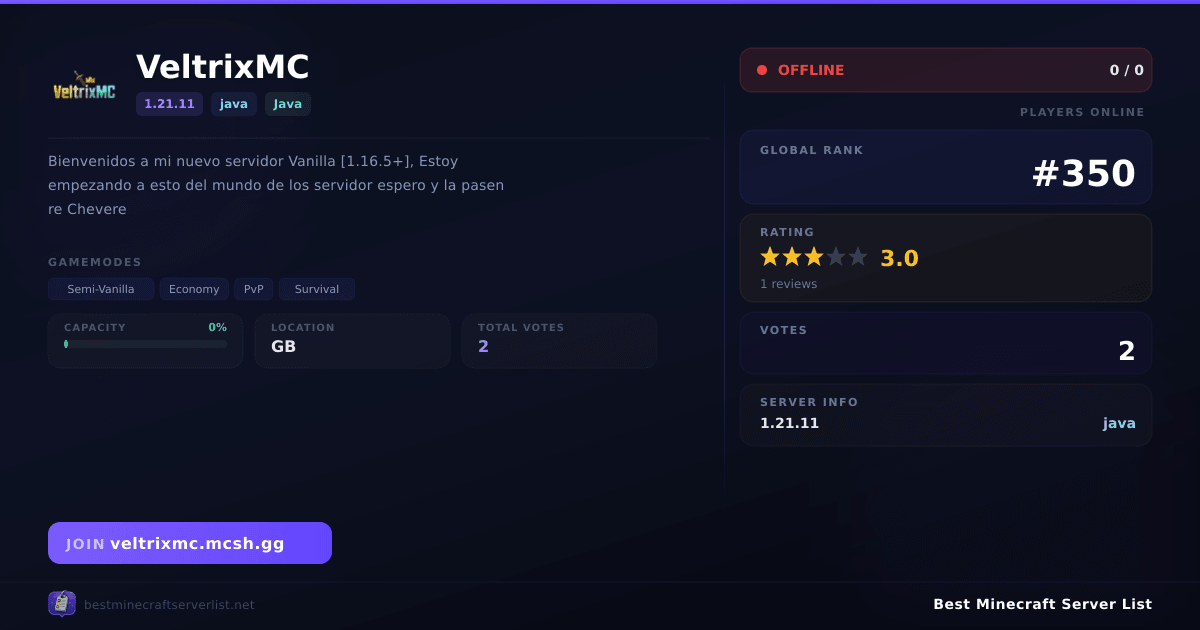 VeltrixMC (veltrixmc.mcsh.gg) | Best Minecraft Server List