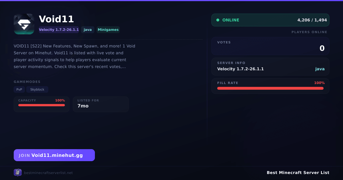 Void11 (Void11.minehut.gg) | Best Minecraft Server List