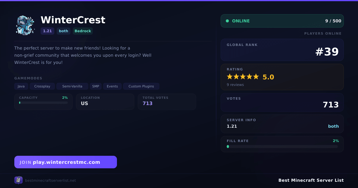 WinterCrest (play.wintercrestmc.com) | Best Minecraft Server List