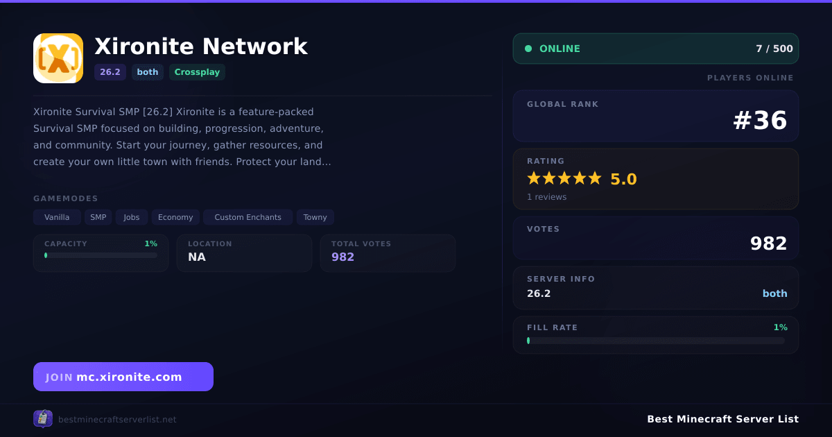 Xironite Network (mc.xironite.com) | Best Minecraft Server List